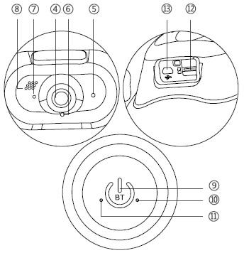 Airwheel C6 USER MANUAL