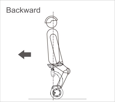 Airwheel S8 USER MANUAL