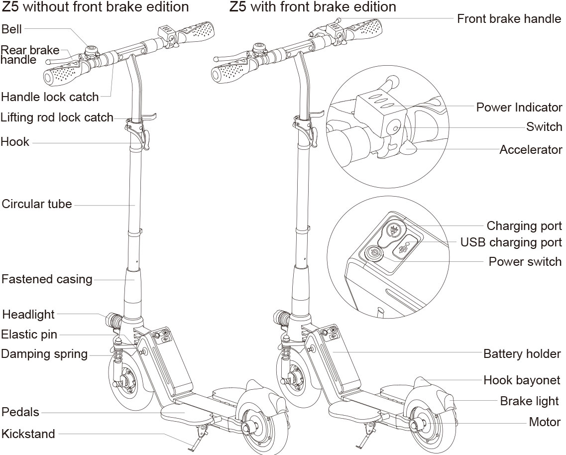 Airwheel Z5 USER MANUAL