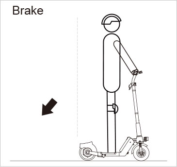 Airwheel Z8 USER MANUAL